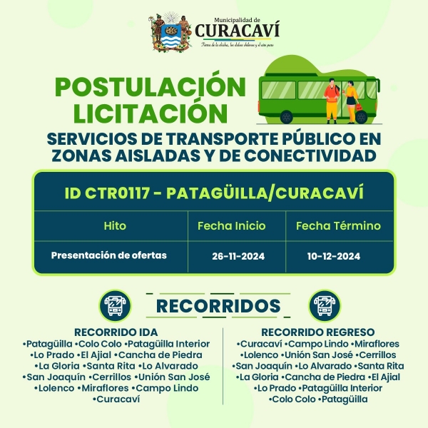 Transporte Público Patagüilla - Curacaví